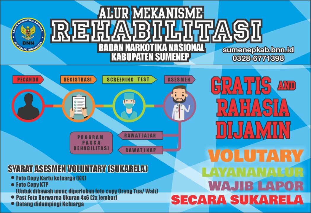 ALUR MEKANISME REHABILITASI BNN KABUPATEN SUMENEP